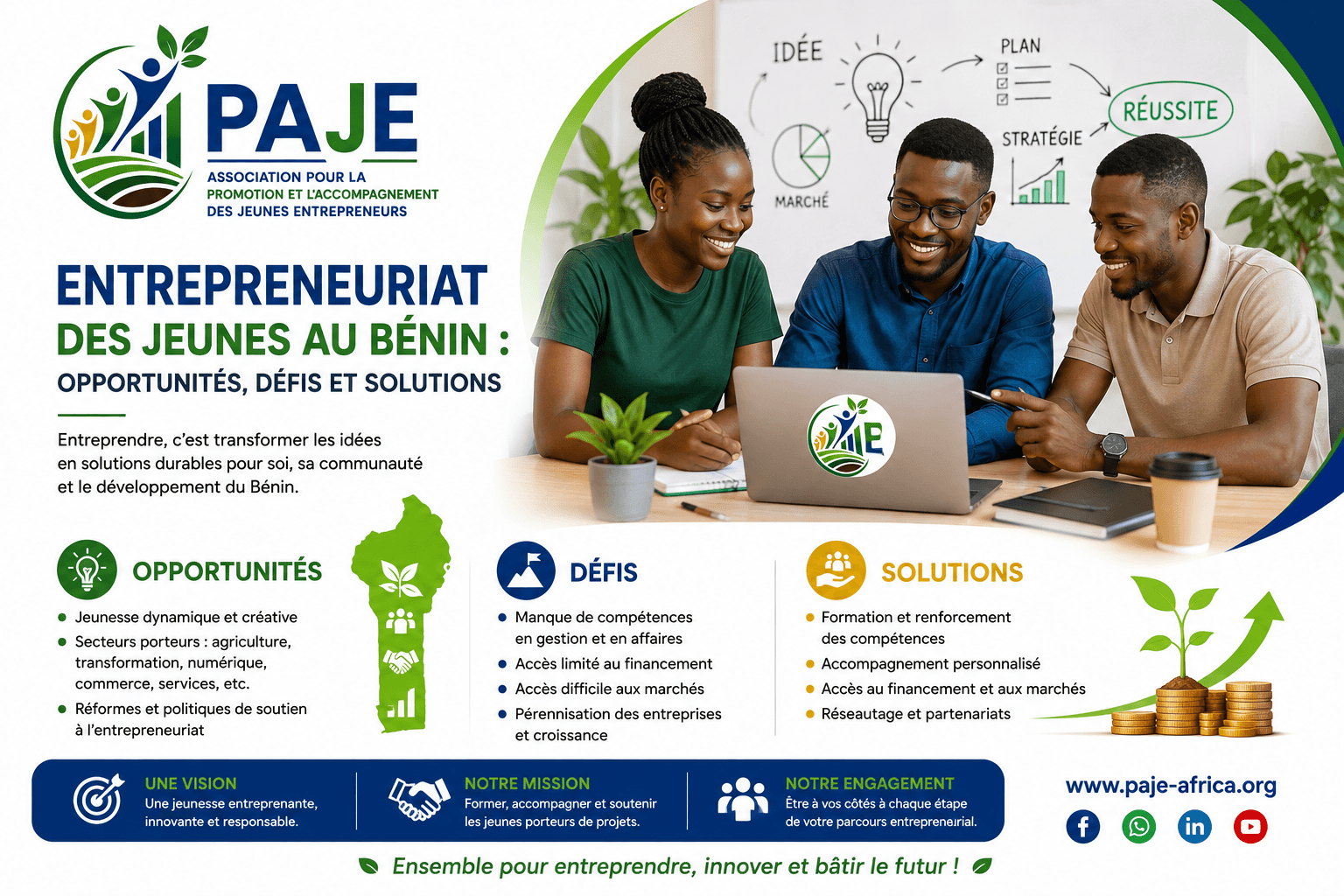 Entrepreneuriat des jeunes au Bénin : opportunités, défis et solutions